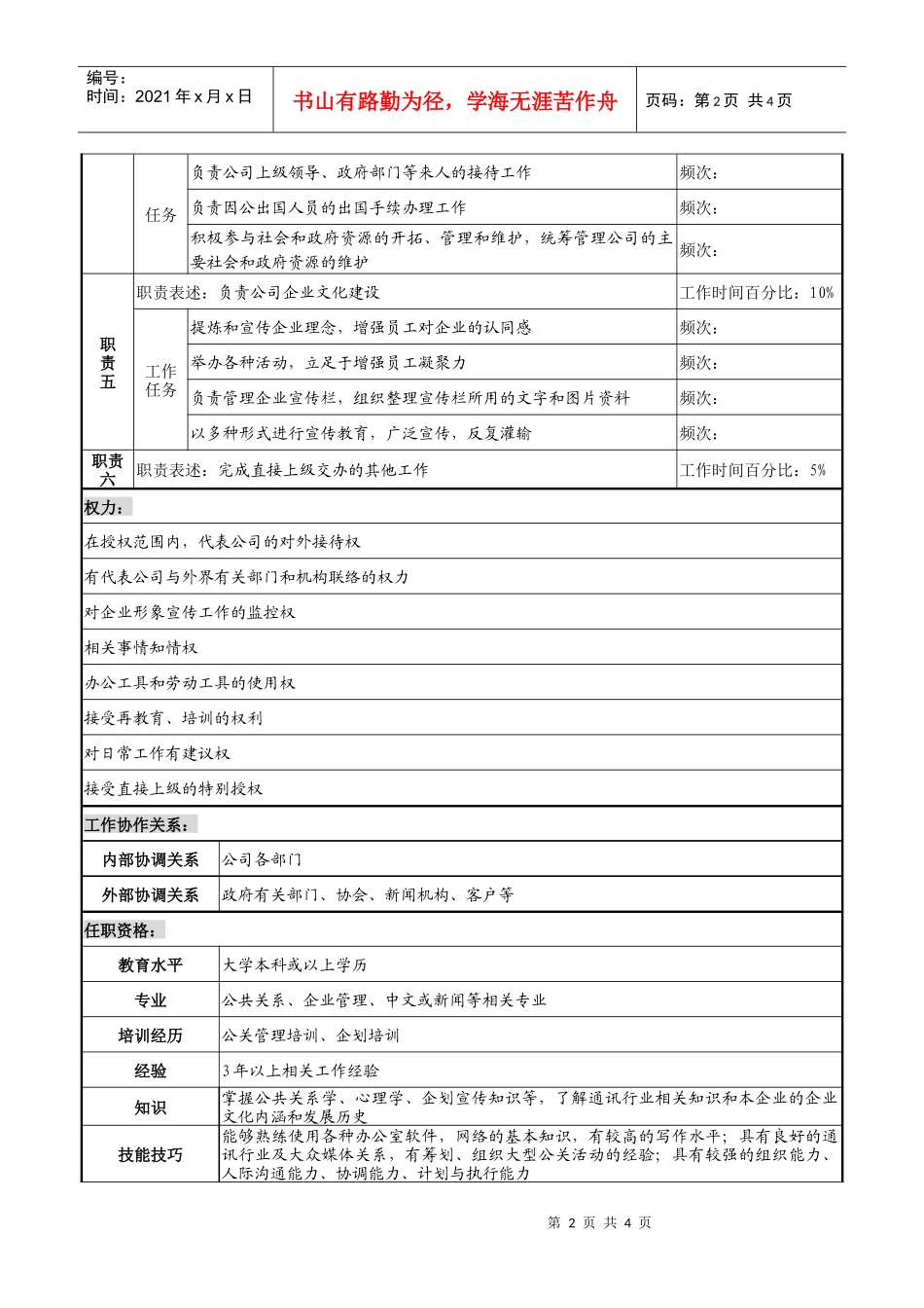 企业公关宣传岗职务说明书_第2页