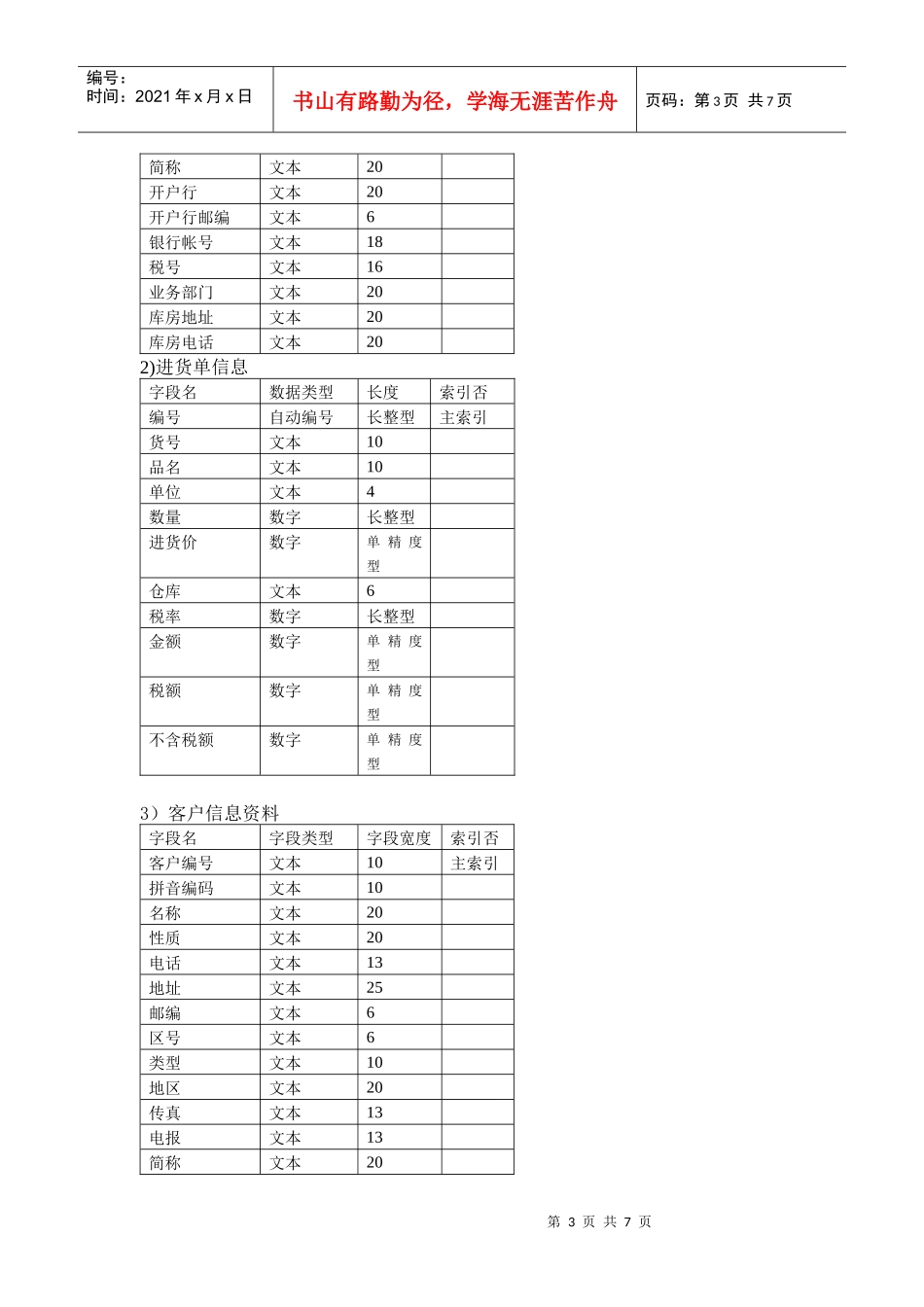 基于access的进销存管理系统报告_第3页