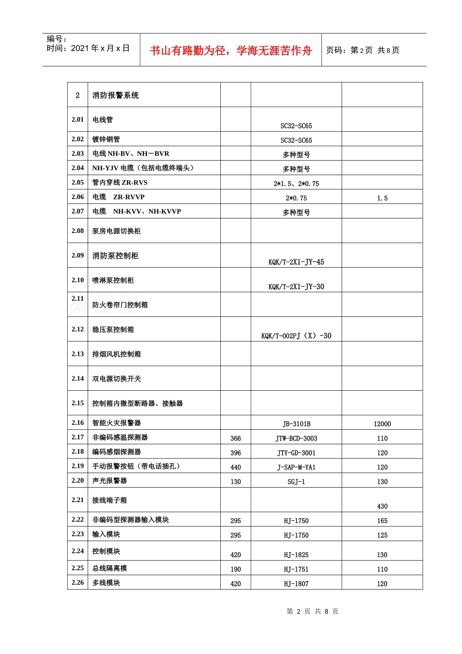 ((500))主要消防设备价格_第2页