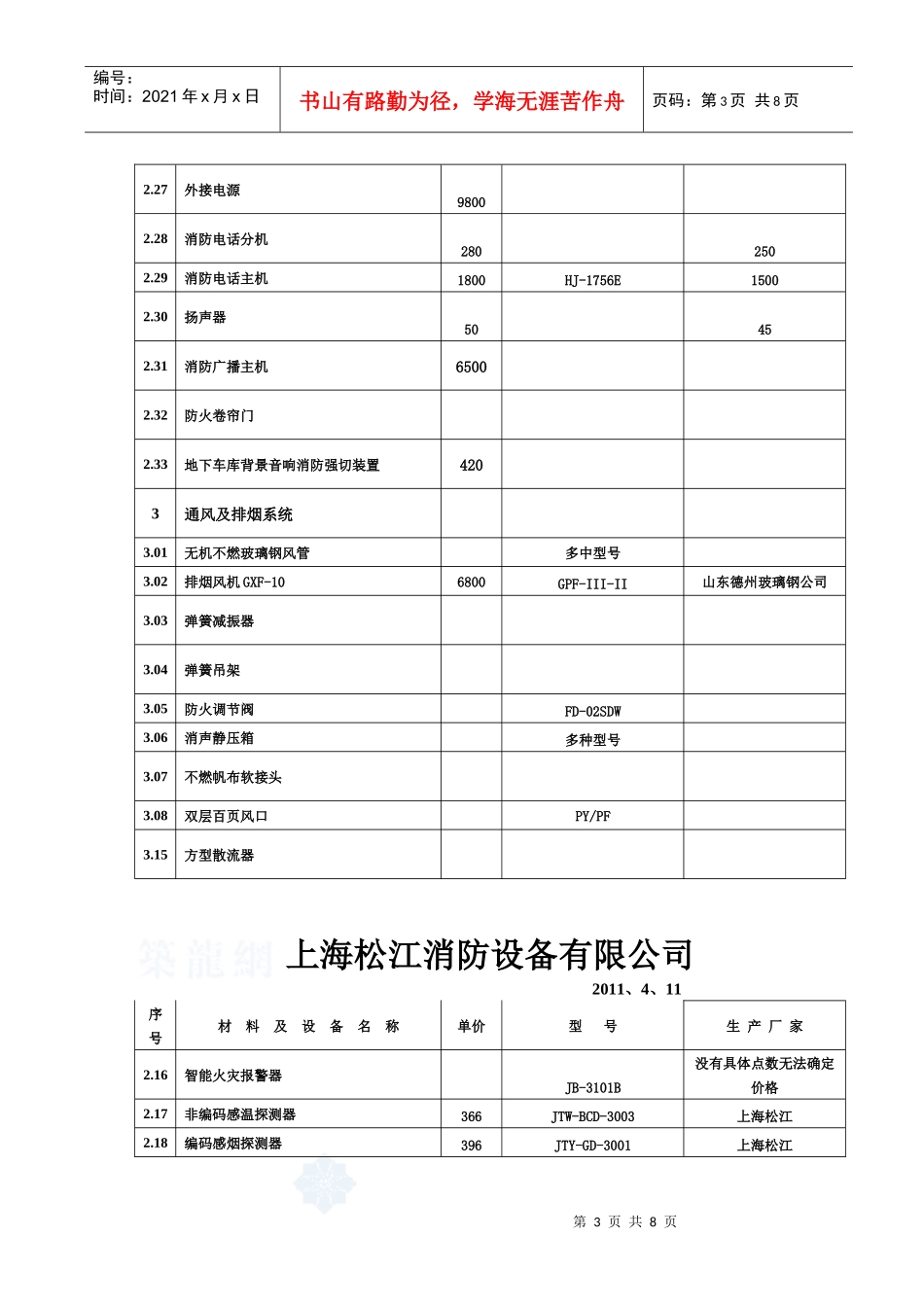 ((500))主要消防设备价格_第3页