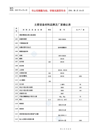 ((500))主要消防设备价格