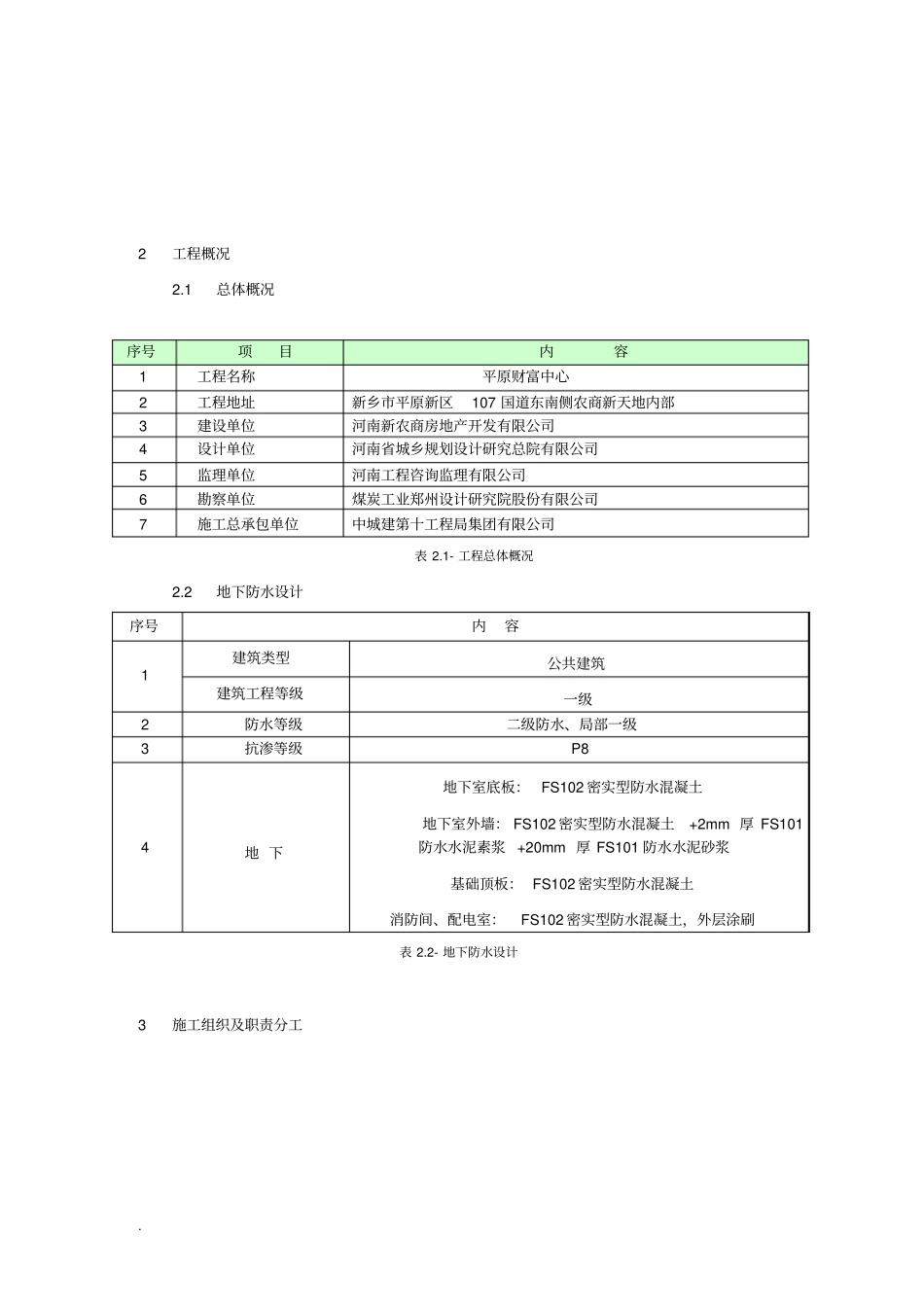 (二级防水)FS10FS102地下刚性复合防水技术施工及方案_第3页