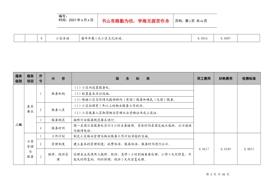 《常州市市区普通住宅物业公共服务分项目收费标准》_第3页