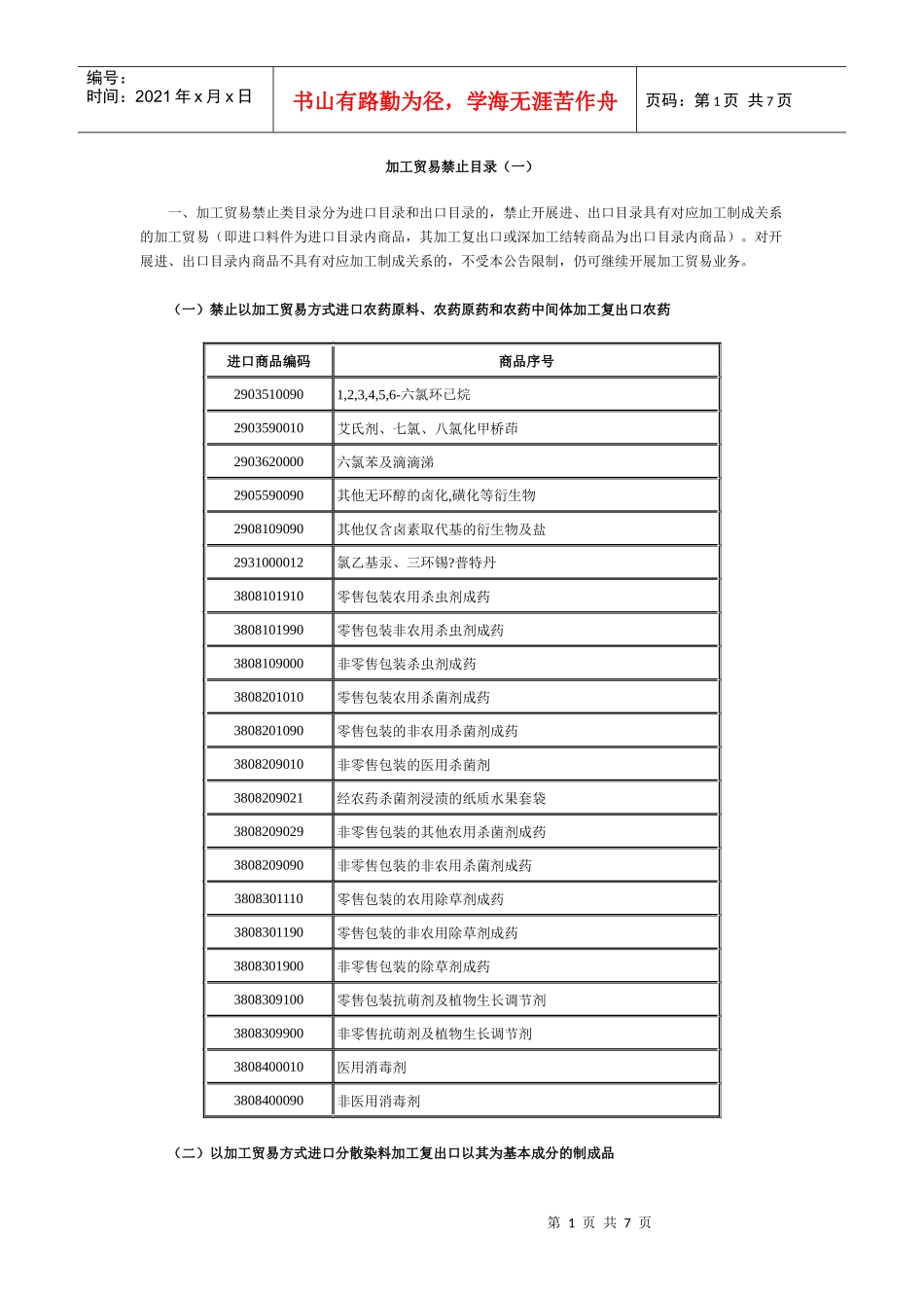 加工贸易禁止目录(一)_第1页