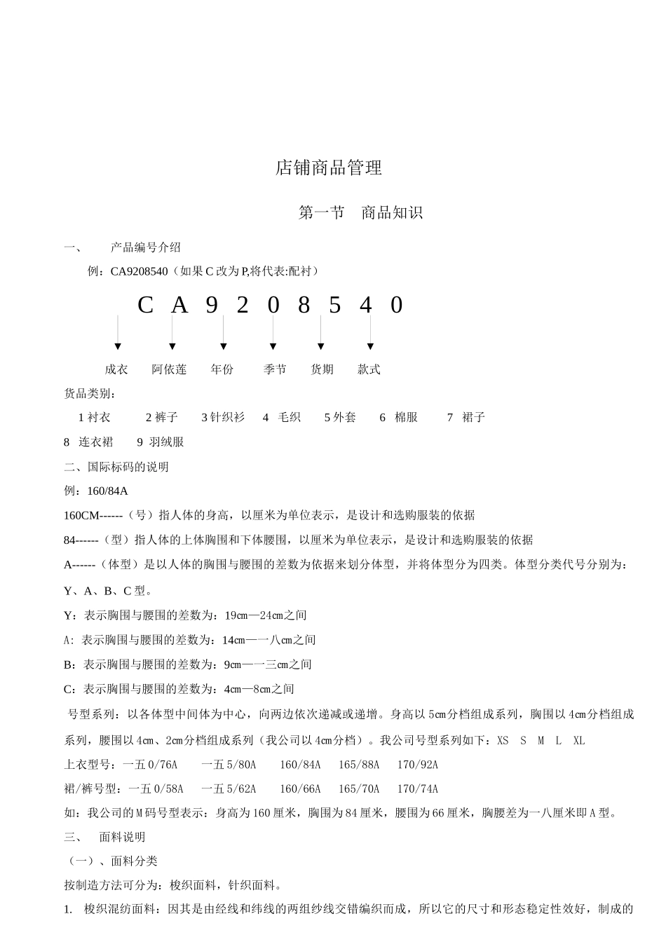 店铺商品管理知识_第1页