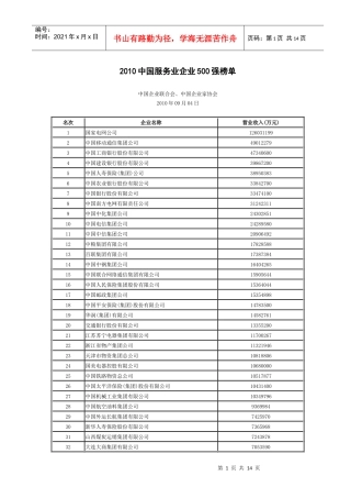 XXXX中国服务业企业500强榜单