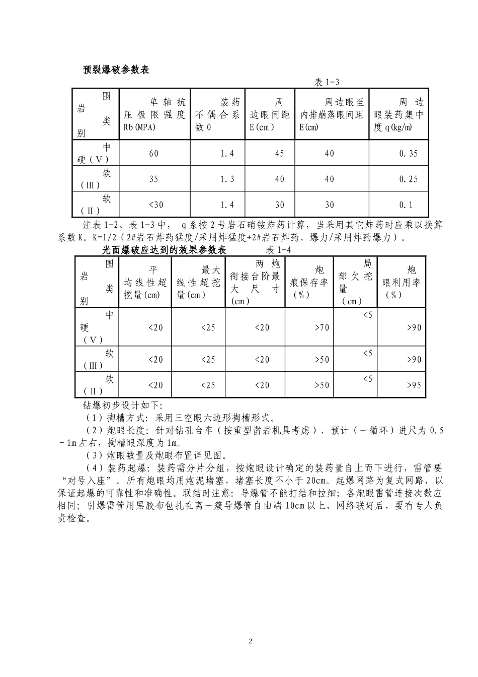 4类围岩洞身开挖施工方案(出口)_第2页