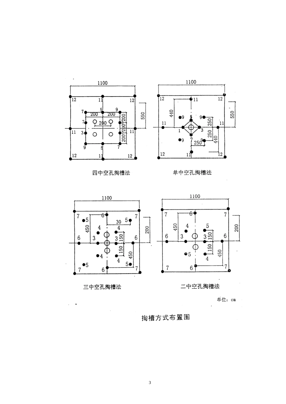 4类围岩洞身开挖施工方案(出口)_第3页