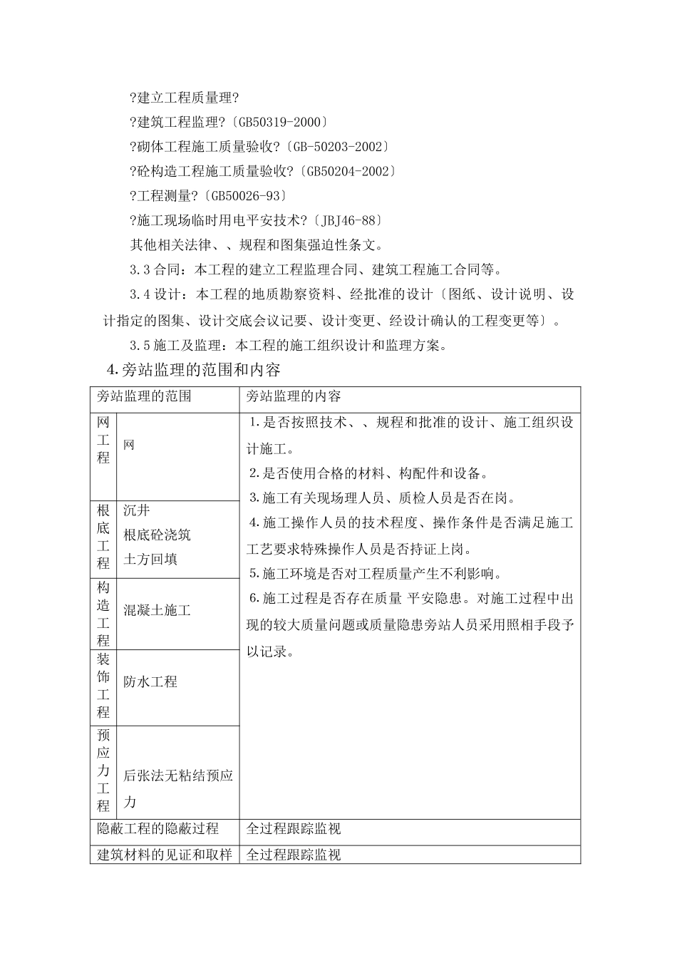 污水处理场及配套管网工程监理旁站方案_第3页