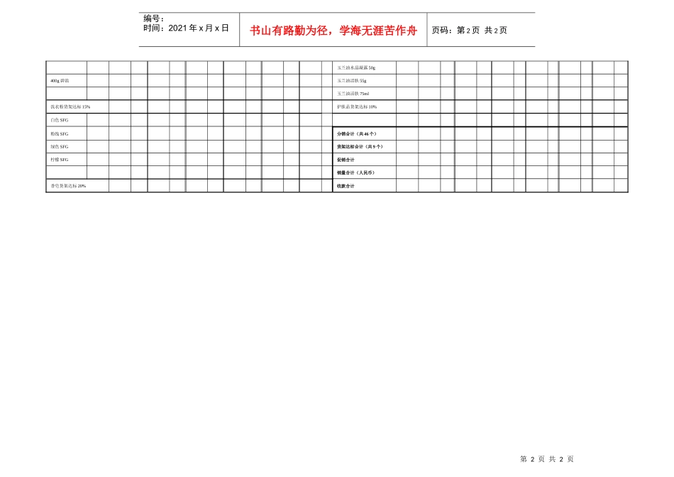 103宝洁公司分销商C店销售代表存补货记录_第2页