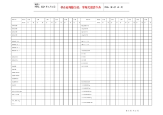 103宝洁公司分销商C店销售代表存补货记录