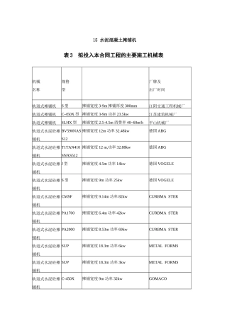 水泥混凝土摊铺设备