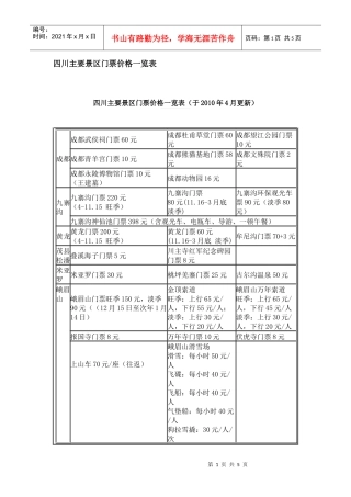 四川主要景区门票价格一览表