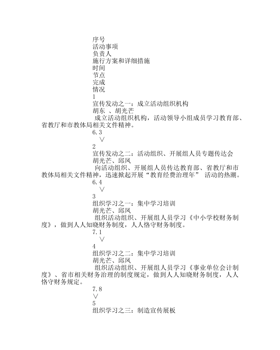 学校后勤范文上期总务处工作计划 _第2页