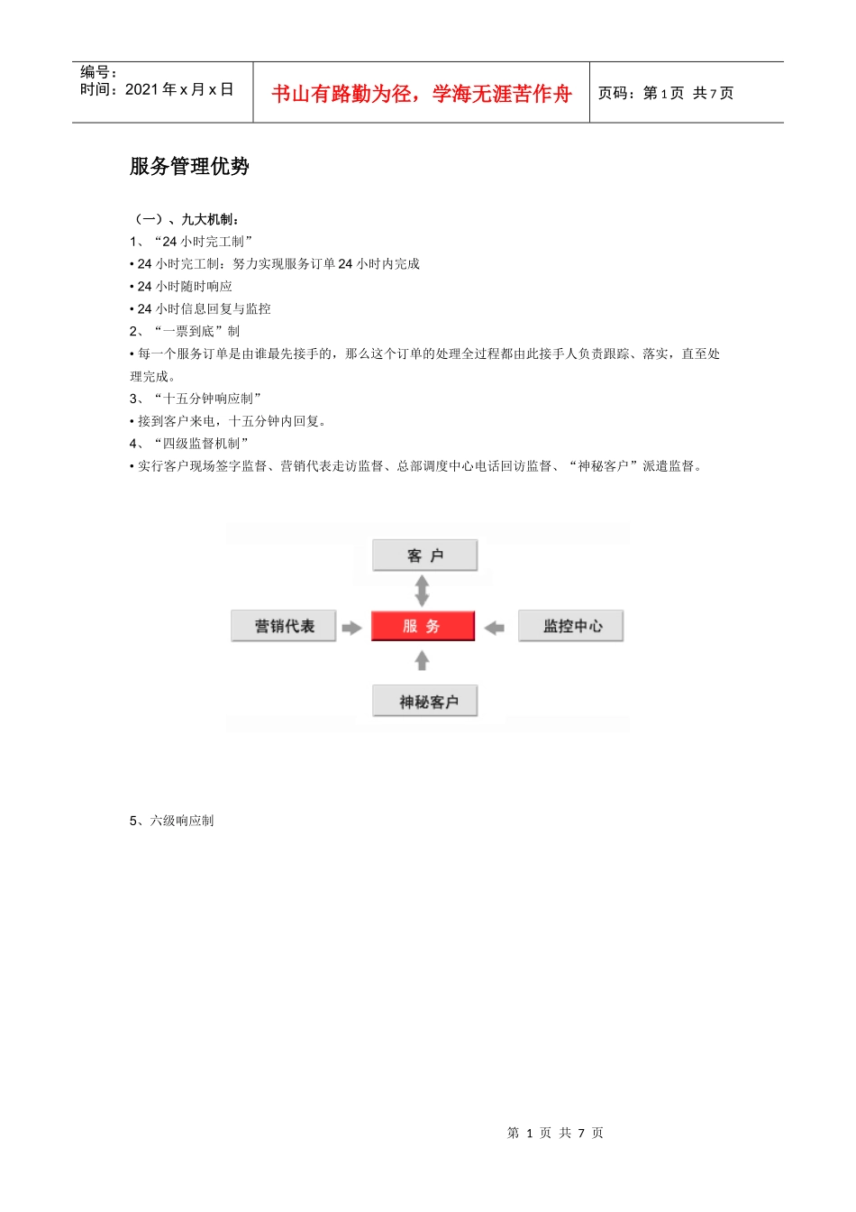 三一集团服务管理优势_第1页