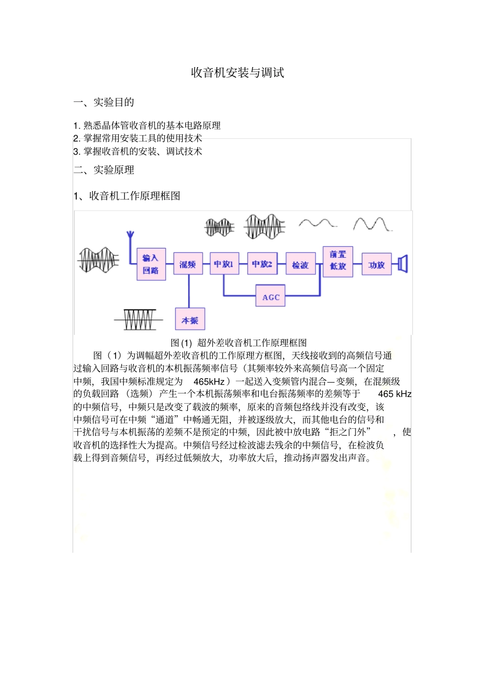 收音机安装与调试_第2页