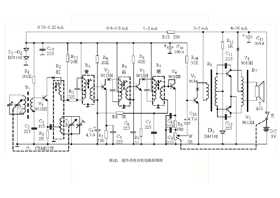 收音机安装与调试_第3页