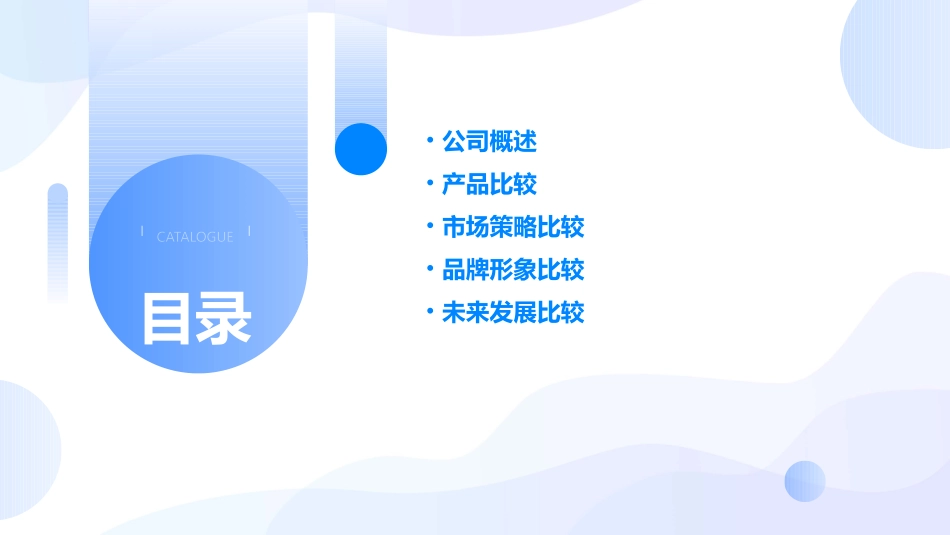 麦当劳和肯德基的分析比较课件_第2页