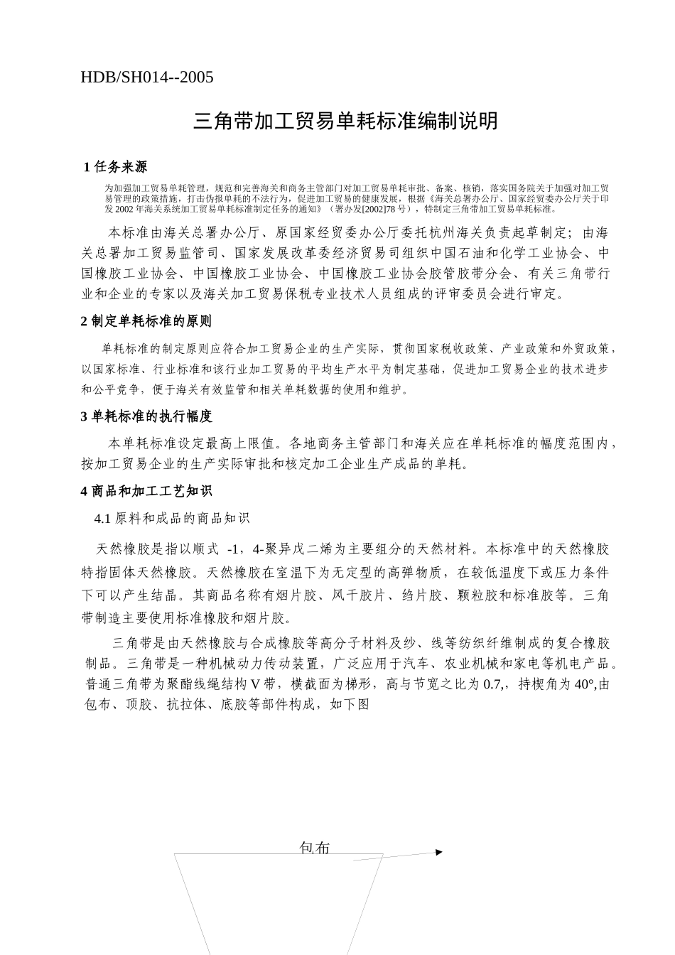 三角带加工贸易单耗标准-ExporttoChina-_第3页