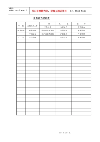 07.4业务能力规定表