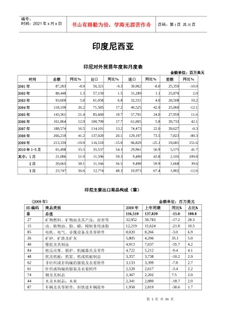 东盟十国进出口贸易概况