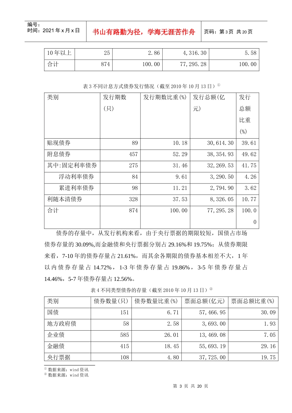 XXXX年中国债券市场发展分析和预测(终版)_第3页
