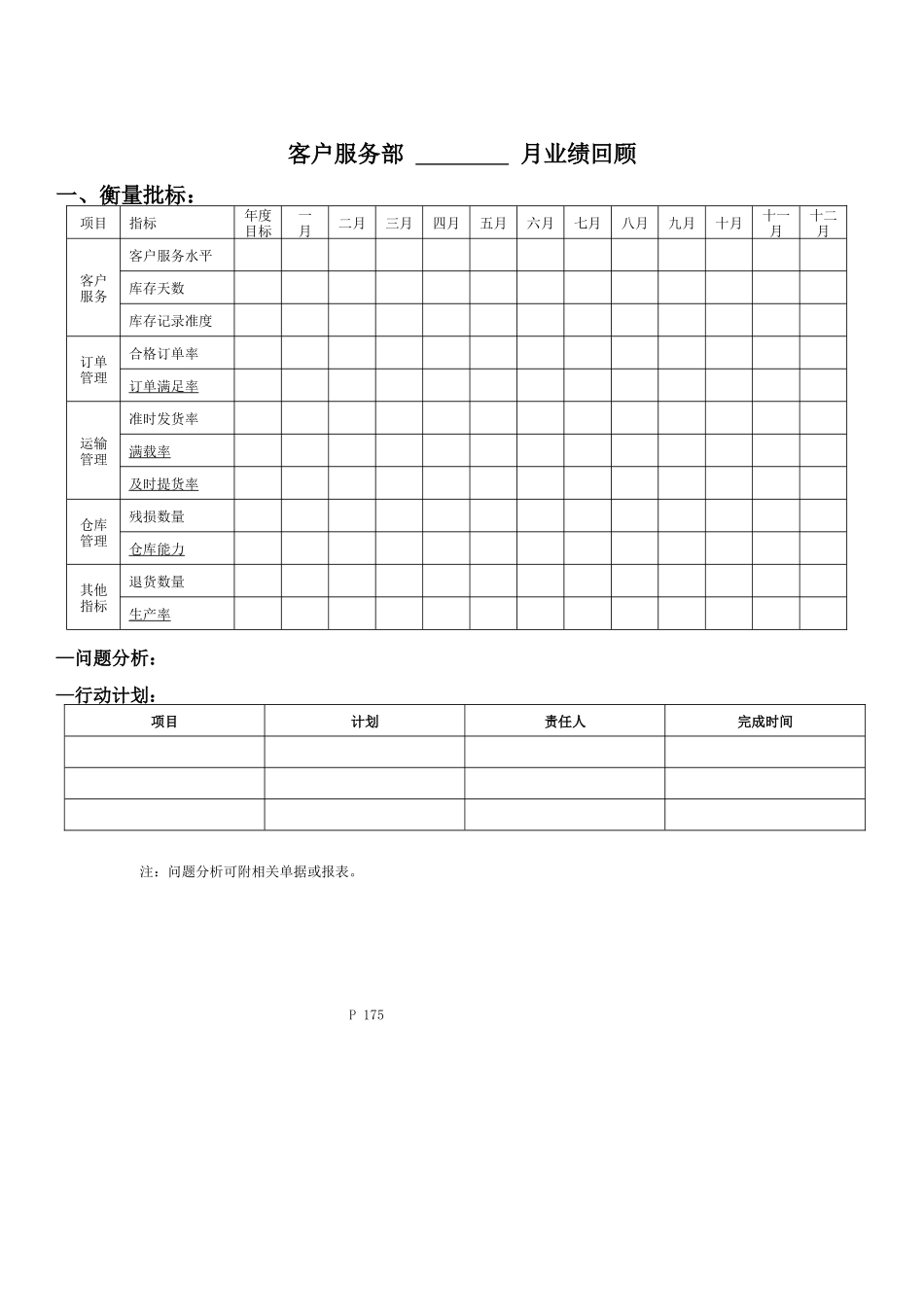 客户服务部X月业绩回顾_第1页