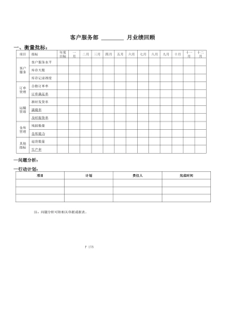 客户服务部X月业绩回顾