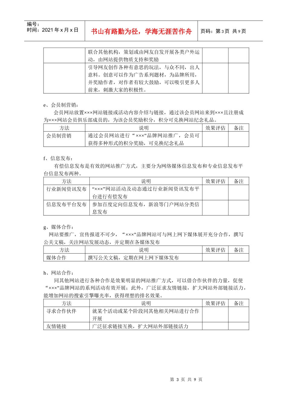 品牌网站网络营销策划方案(完整版)_第3页