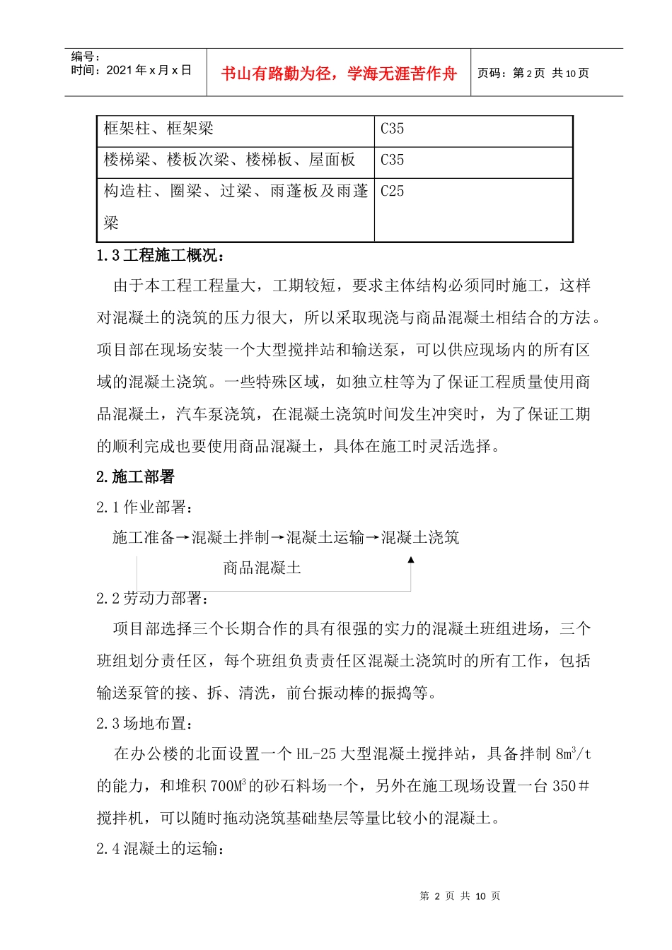 主体混凝土施工方案_第2页