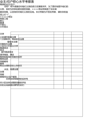 物业公司业主满意度调查表 