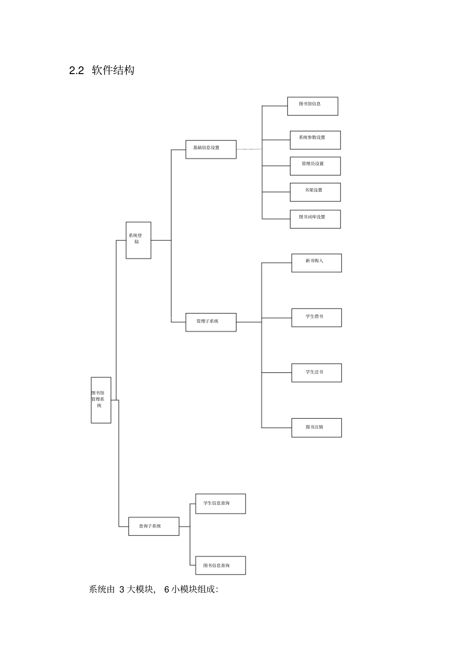图书管理系统软件详细设计说明书_第3页