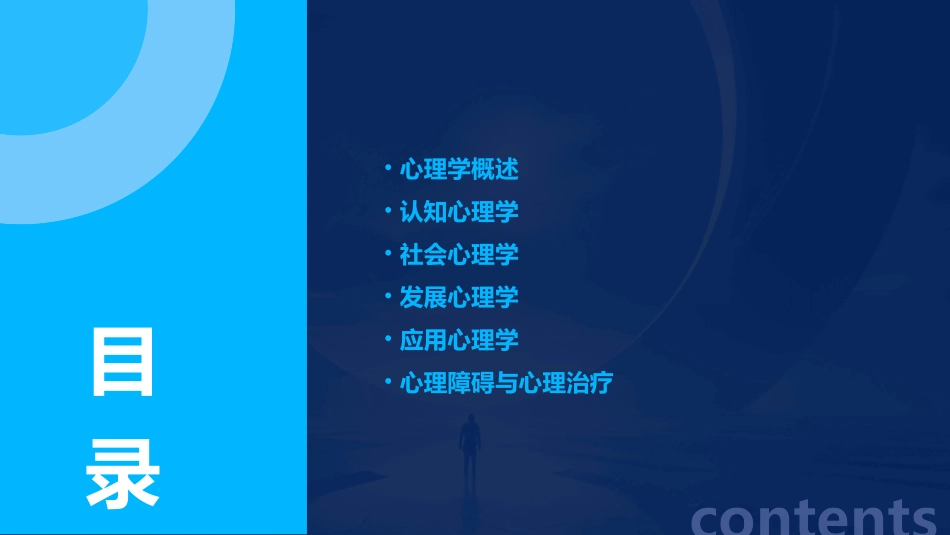 高等教育心理学通用课件_第2页