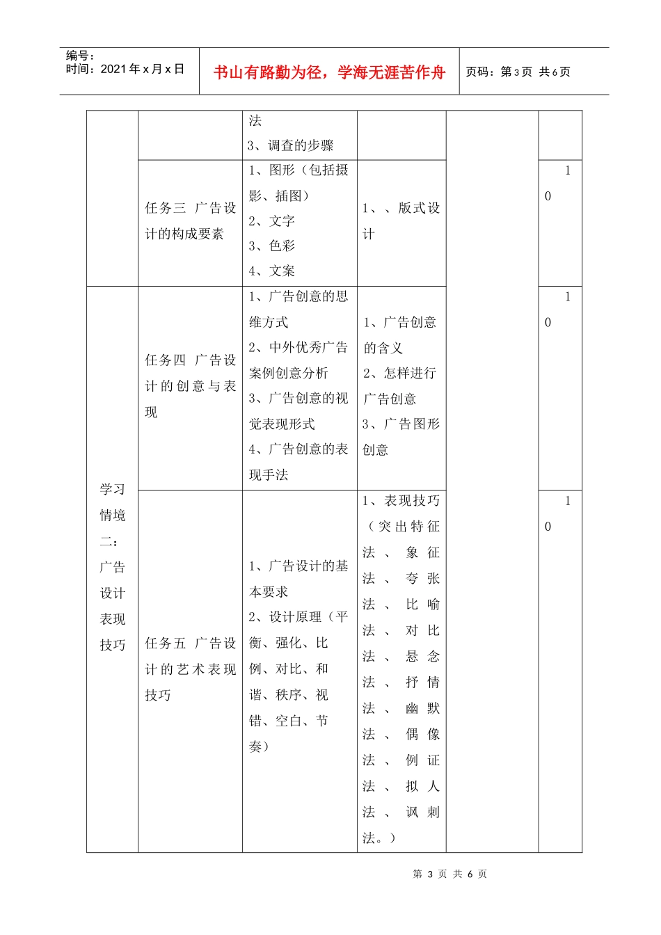 广告设计与制作课程标准_第3页