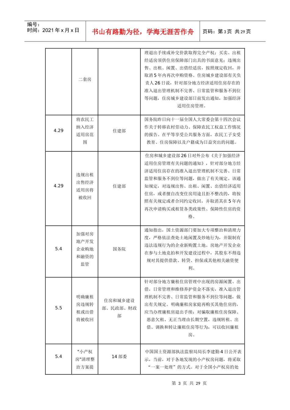 XXXX年2季度西安房地产市场季度分析报告(图)2_第3页