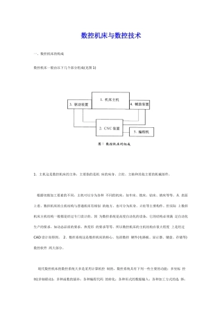 数控机床与数控技术