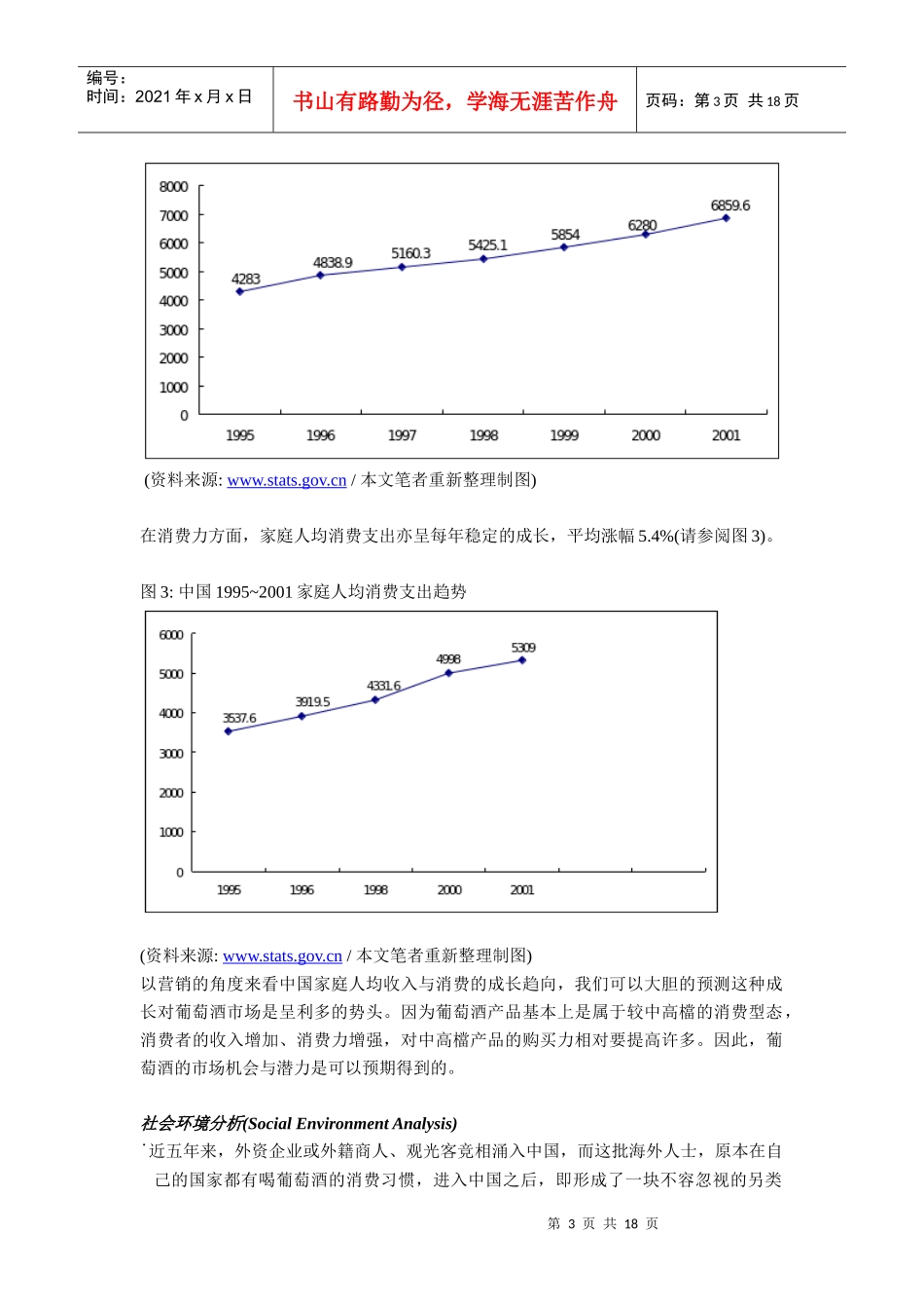 凯博信咨询简易报告中国葡萄酒市场营销策略演绎_第3页