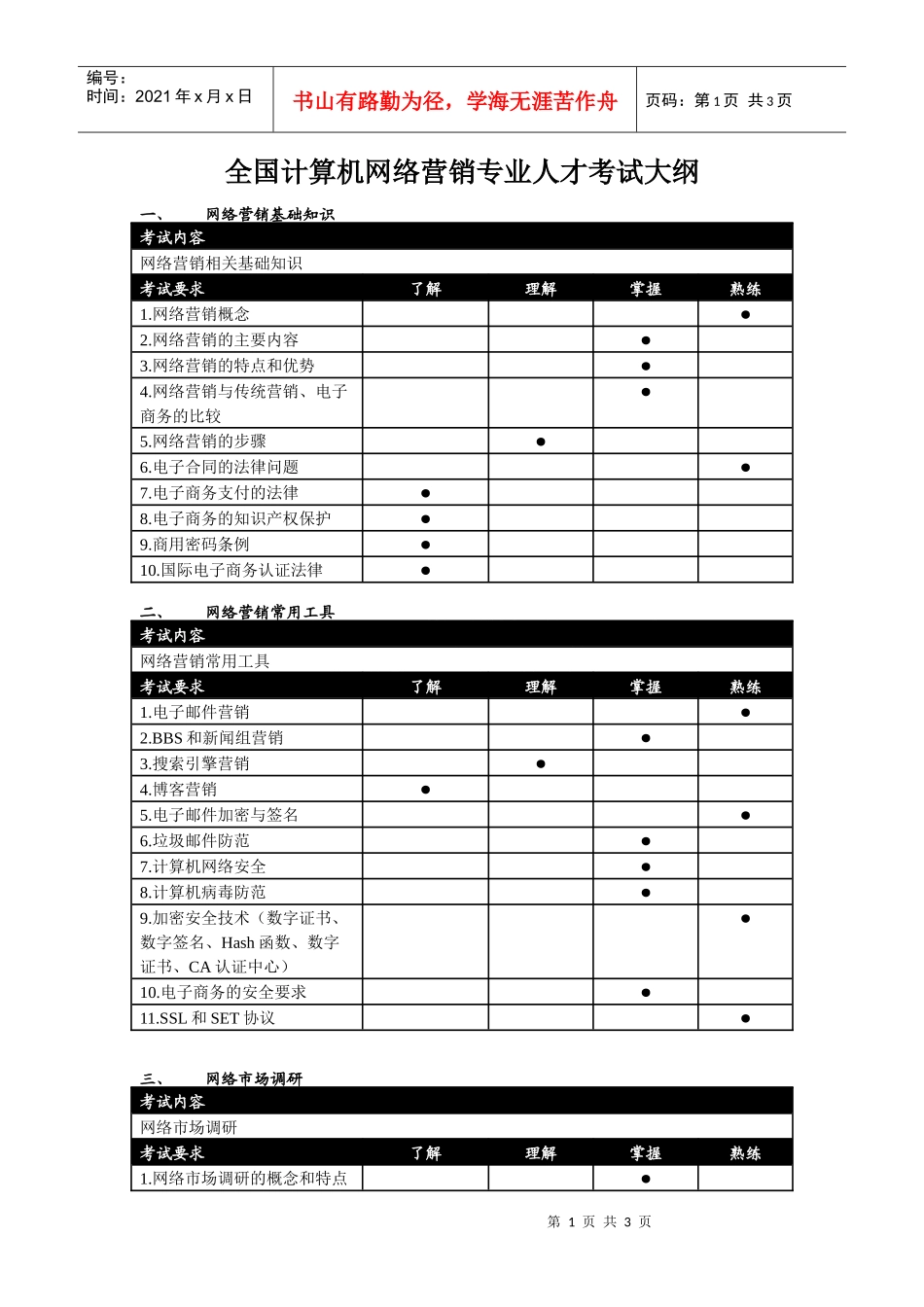 全国计算机网络营销专业人才考试大纲_第1页