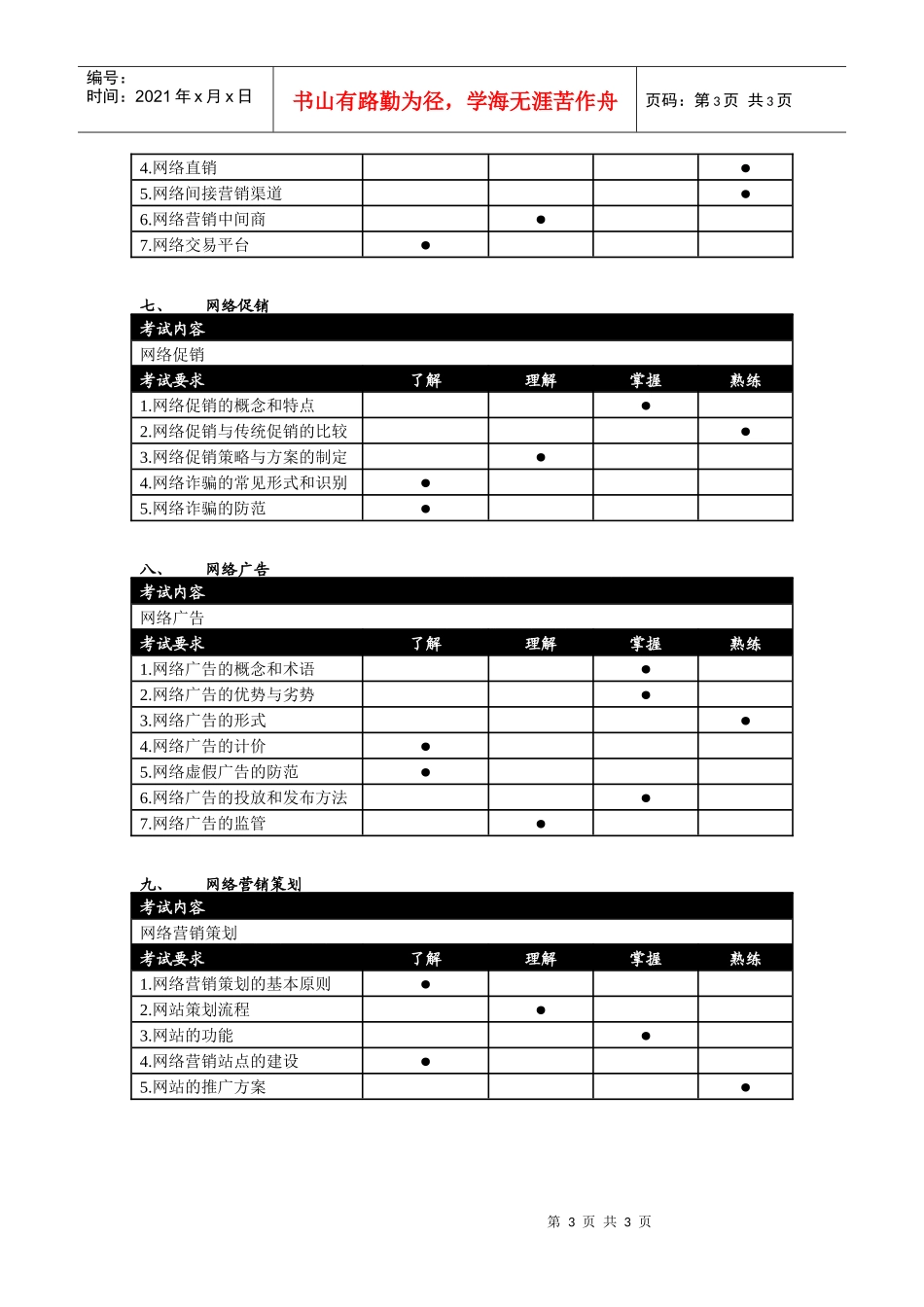 全国计算机网络营销专业人才考试大纲_第3页