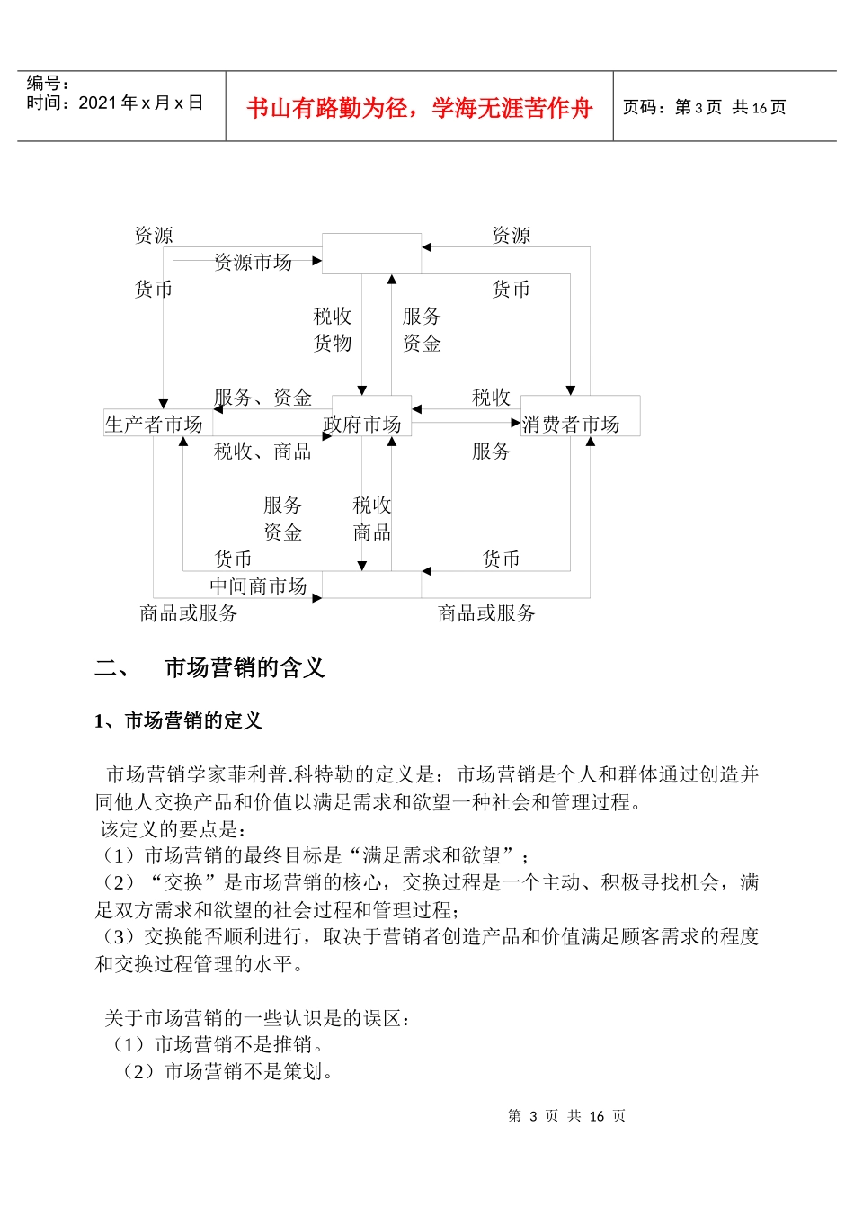 市场营销学理论论述_第3页