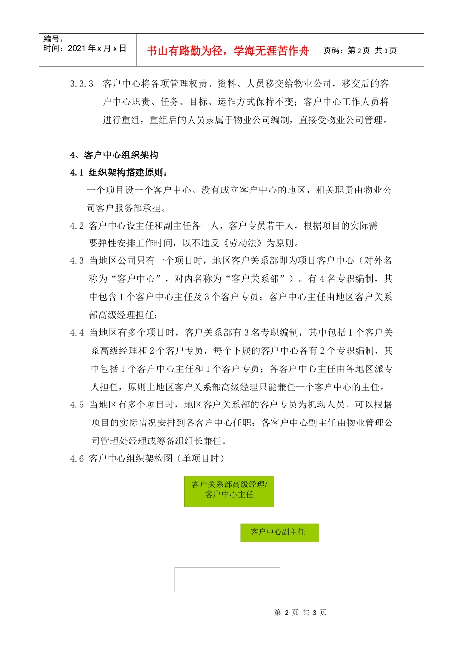 CrR101-客户中心组织管理总则_第2页