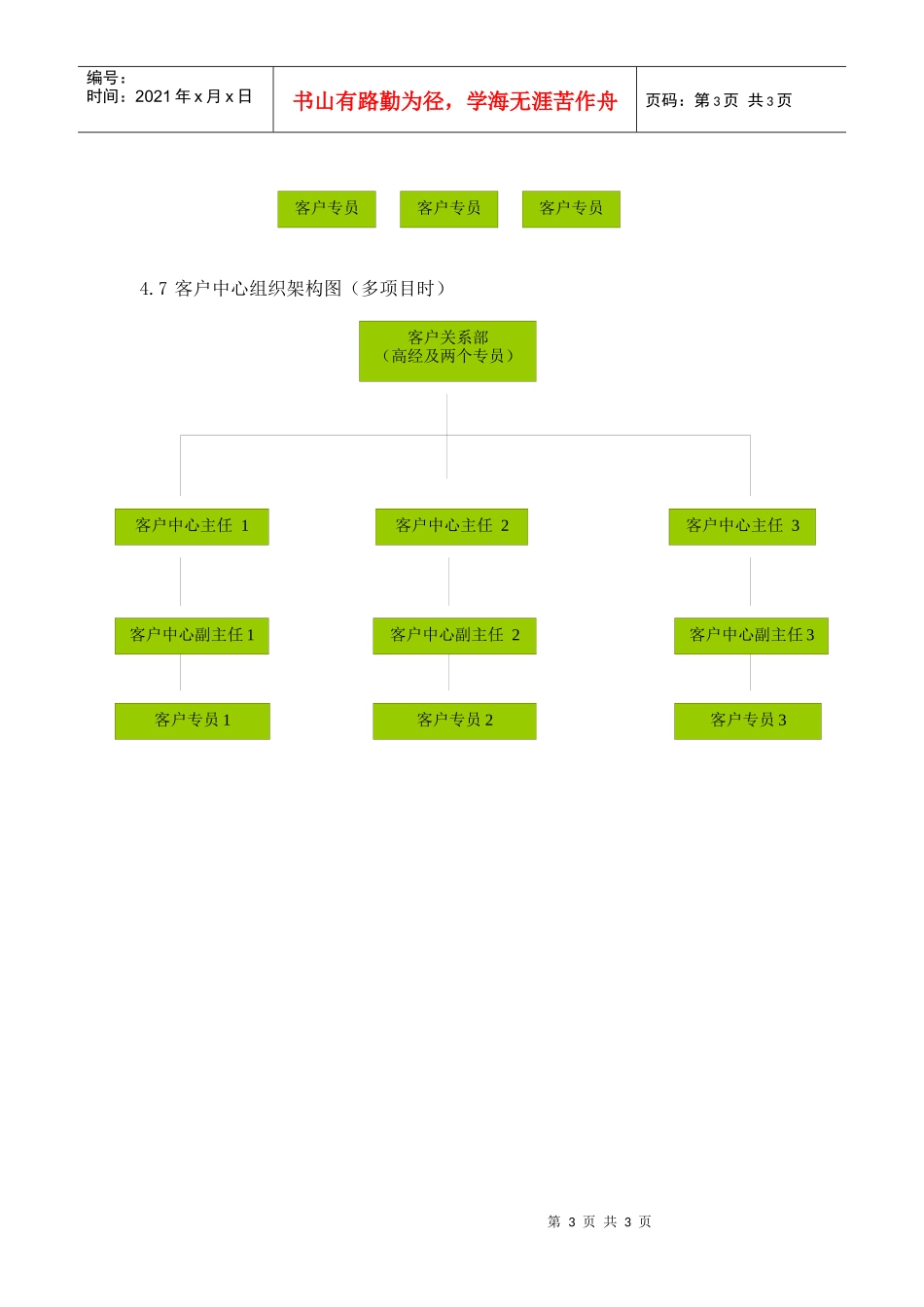 CrR101-客户中心组织管理总则_第3页