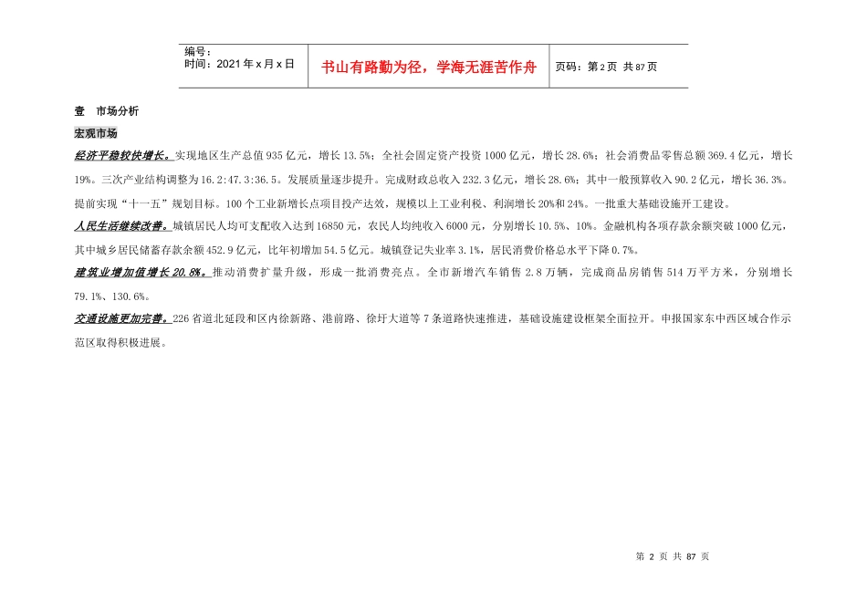 XXXX年江苏连云港房地产市场分析报告_85页_第2页