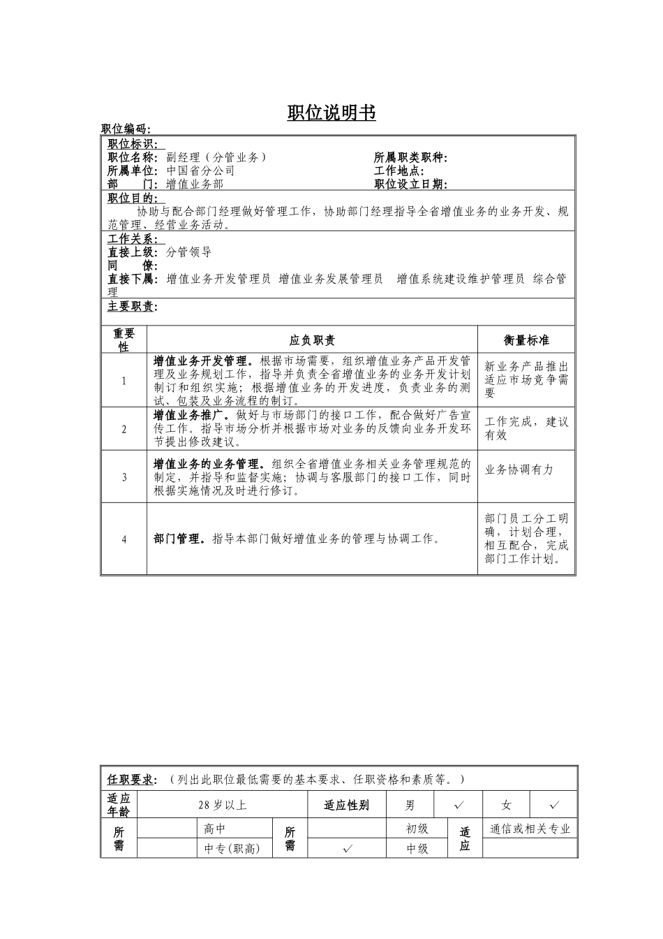 分管业务副经理岗位说明书_第1页