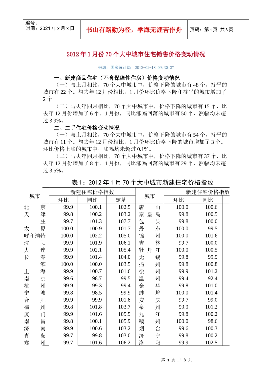 XXXX年1月份70个大中城市住宅销售价格变动情况_第1页