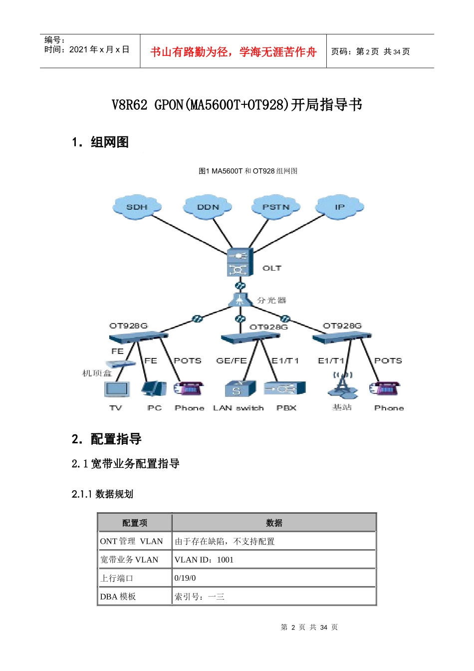 业务管理及开局管理知识指导书_第3页
