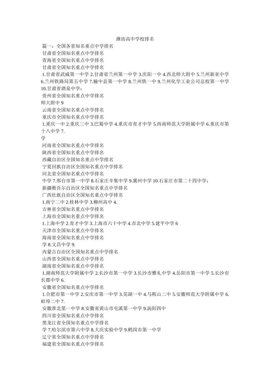潍坊高校排名 _第1页