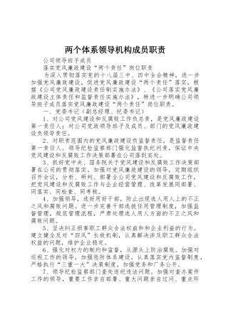 两个体系领导机构成员职责要求