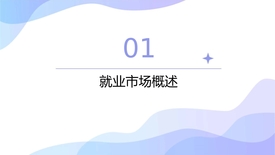 就业技巧准备课件_第3页