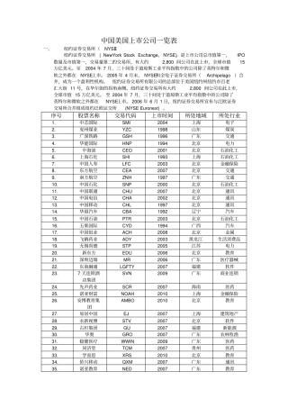 中国在美国上市公司一览表